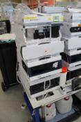 Agilent 1290 Infinity HPLC System