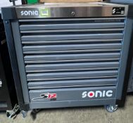 Sonic S12 Toolbox