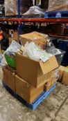 Large Quantity of MRO