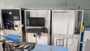 3: Bespoke testers