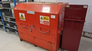 BoccardFlammables Cabinet