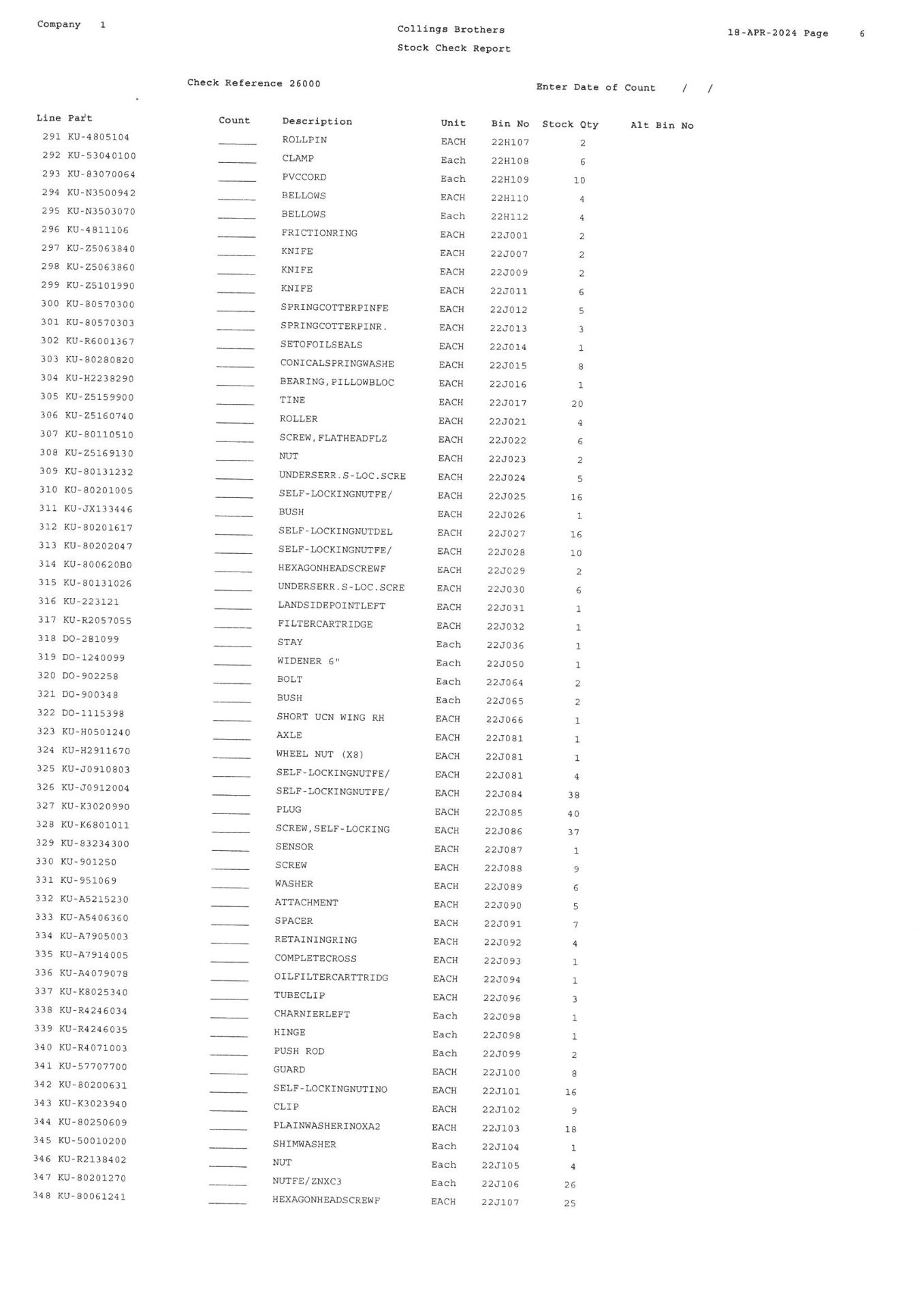 Contents of Kuhn & Dowesdwell Parts As Lotted. (Please See Listing for Contents of Lot 324 in Photo - Image 10 of 18