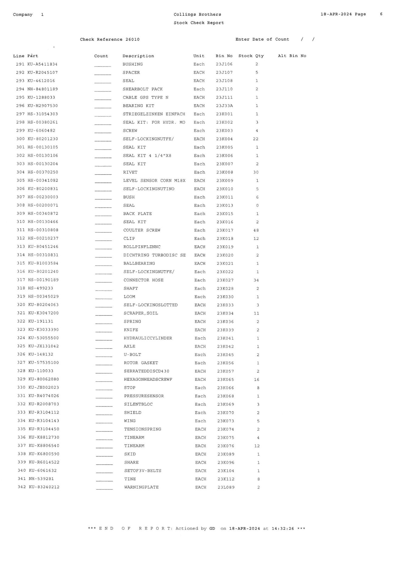 Contents of Kuhn & Dowesdwell Parts As Lotted. (Please See Listing for Contents of Lot 324 in Photo - Image 18 of 18
