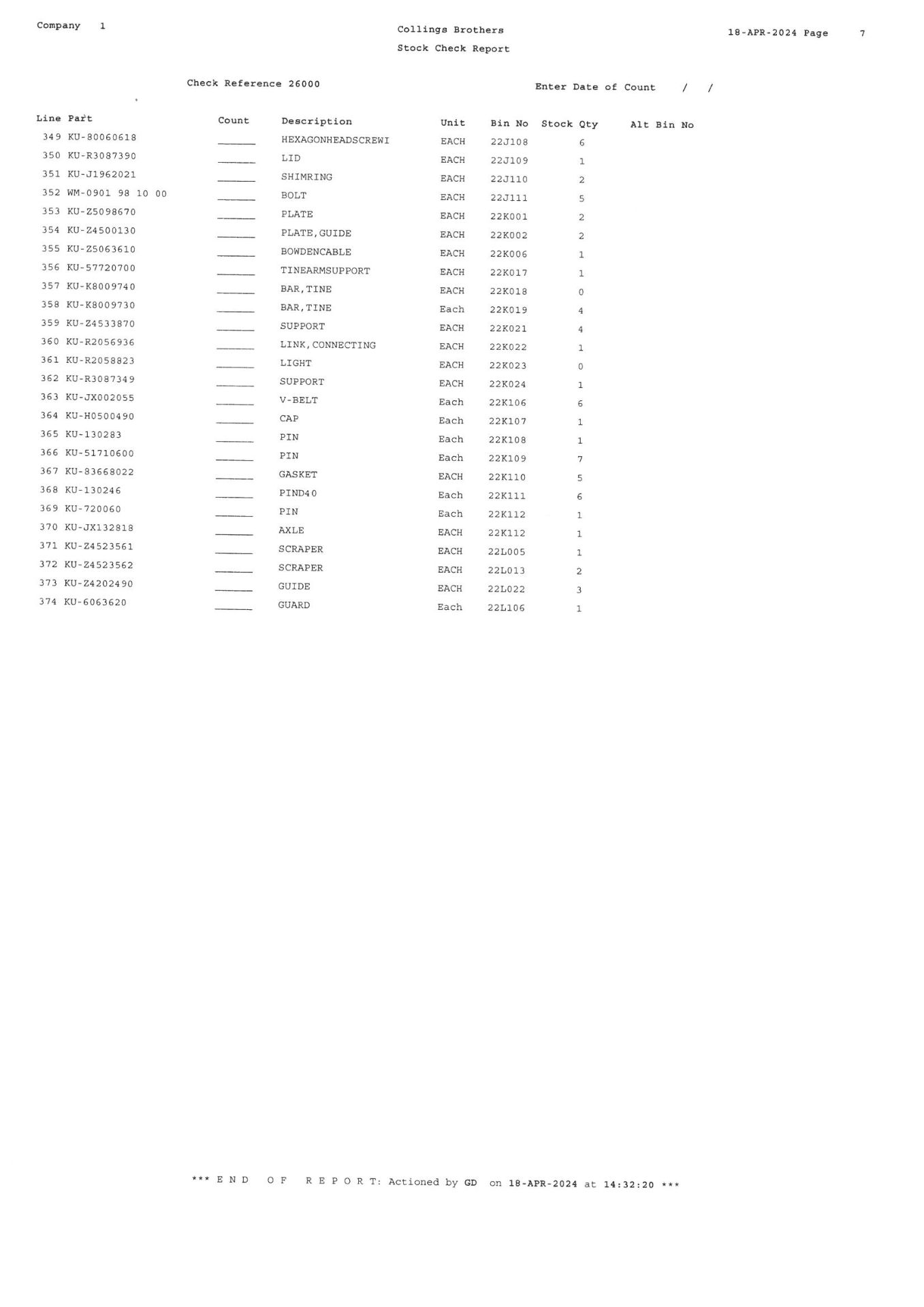Contents of Kuhn & Dowesdwell Parts As Lotted. (Please See Listing for Contents of Lot 324 in Photo - Image 11 of 18