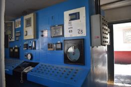 AOP CONTROL PANEL