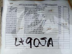 LOT OF APPROXIMATELY (47) PIECES OF WELDABLE CONNECTIONS FOR TUBE