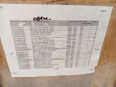 LOT OF (146) PCS OF WELDABLE CONNECTIONS IN CARBON STEEL AND STAINLESS STEEL