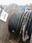 LOT OF APROXIMATELY (95) MTS OF CABLE