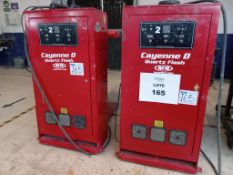 SERIOGRAPHY PRE-DRIED FLASH UNITS