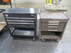 Two tool boxes