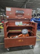 iTools Model HS2436 Cable Puller, (1) Greenlee Snatch / Guide Block, (1) Jobox Castered Job Box