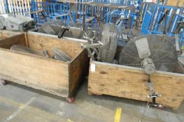 Lot (3) Carts with Assorted Industrial Fans