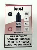 Forty Frumist Watermelon Nic Salt 10ml 20mg E-Liquids (Over 18s only) (EXP: 01/2025).
