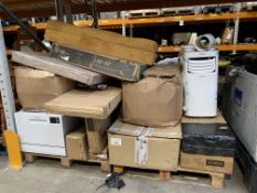 Quantity Of Homeware Related Items