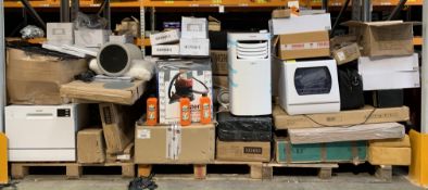 Quantity of Miscellaneous Items to include Homeware and Related Items.