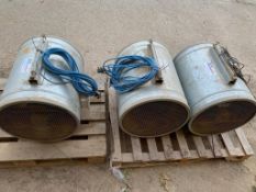 No. 3 Potato Store Single Phase Circulating Fans - (Norfolk)