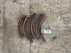 Quantity implement points