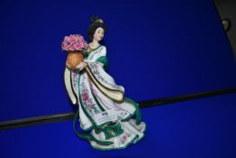 Danbury Mint Rose Princess Figurine