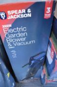 Three Spear & Jackson Electric Garden Blower/Vacuum (salvage)