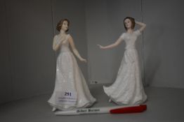 Pair of Small Royal Doulton Figurines 