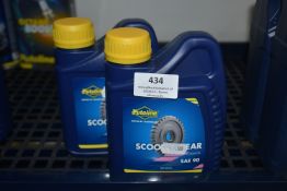 *2x 500ml of Putoline SAE90 Scooter Gear Oil