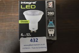 *Box of ~40 GU10 LED Lightbulbs