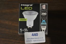*Box of ~40 GU10 LED Lightbulbs