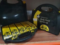 * 2 x Body Fluid Clean-Up Kits