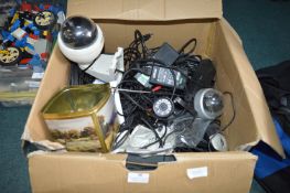 Security Cameras etc.