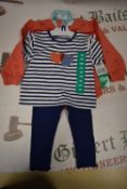 Pekkle 4pc Set Size: 18 months