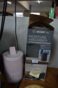 *Two Absodry Moisture Absorbers with Refills