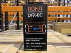 (32) boxes of 12 units ROHR model DFX-80 Intellegent 12v battery charger