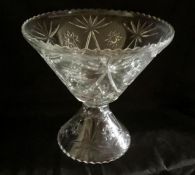Punch Bowl