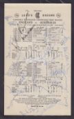 Cricket autographs, England v Australia, Centenary Test 1980, Commemorative Silk Score Card with