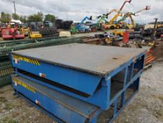 Blue Giant Dock Leveler