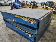 Blue Giant Dock Leveler