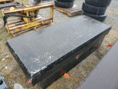 Weather Guard Toolbox