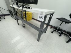 GLOBAL WORKBENCH