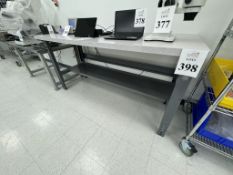GLOBAL WORKBENCH