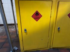 Yellow Metal Hazardous Substance Storage Cabinet