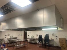 Kitchen Extraction Unit