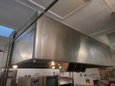 Kitchen Extraction Unit
