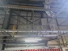 Renzor Industrial Heating Unit