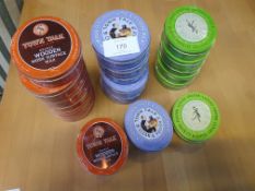 Selection Of Wax's & Cloths