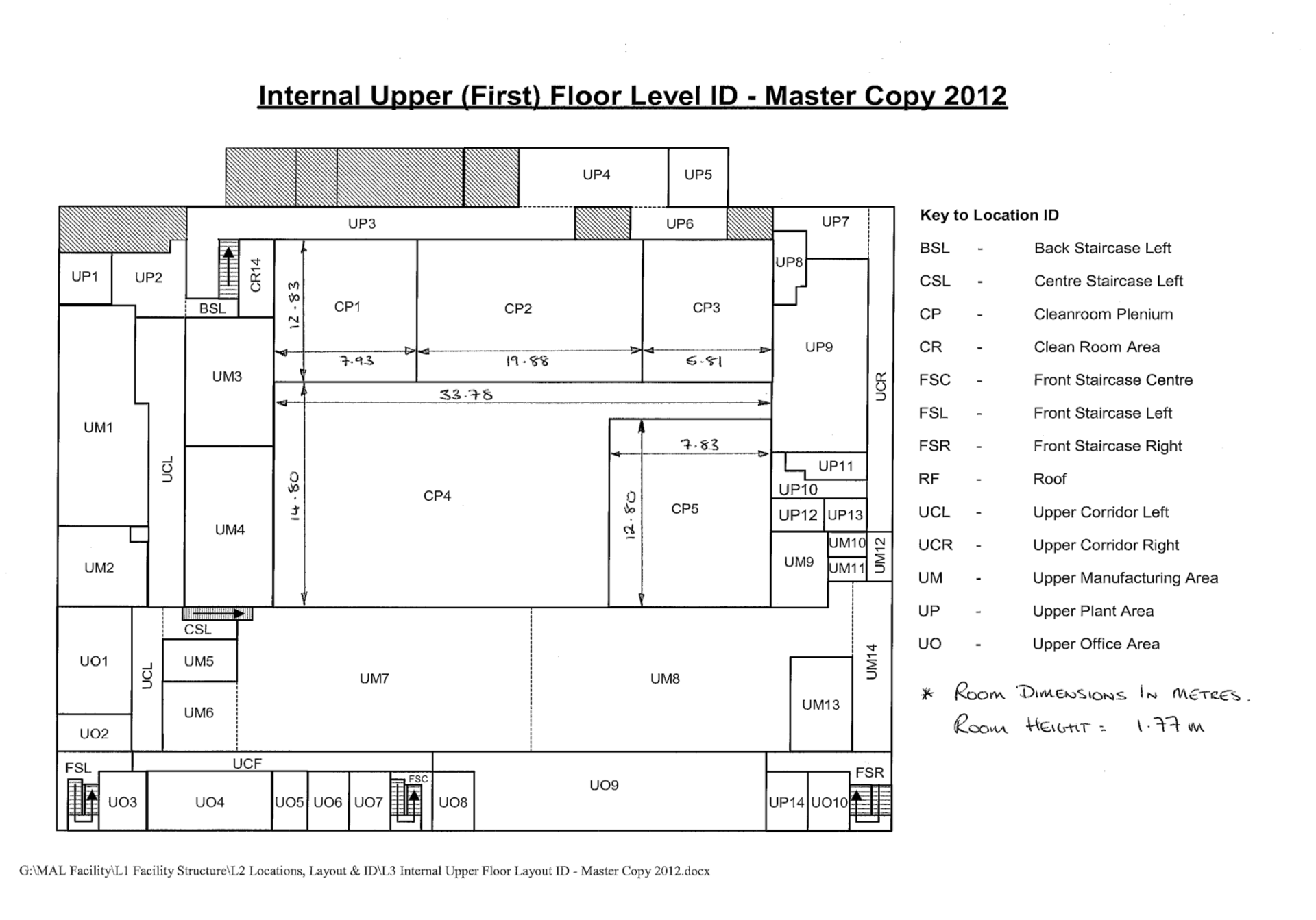 Important Information including locations - Image 13 of 14