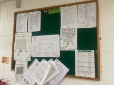 Felt Notice Boards x3