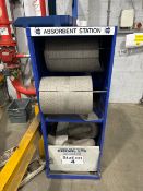 Censol Absorbent Station