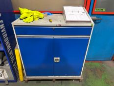 Blue Metal Cabinet with Work Too