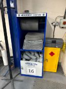 Censol Absorbent Station