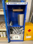 Censol Absorbent Station